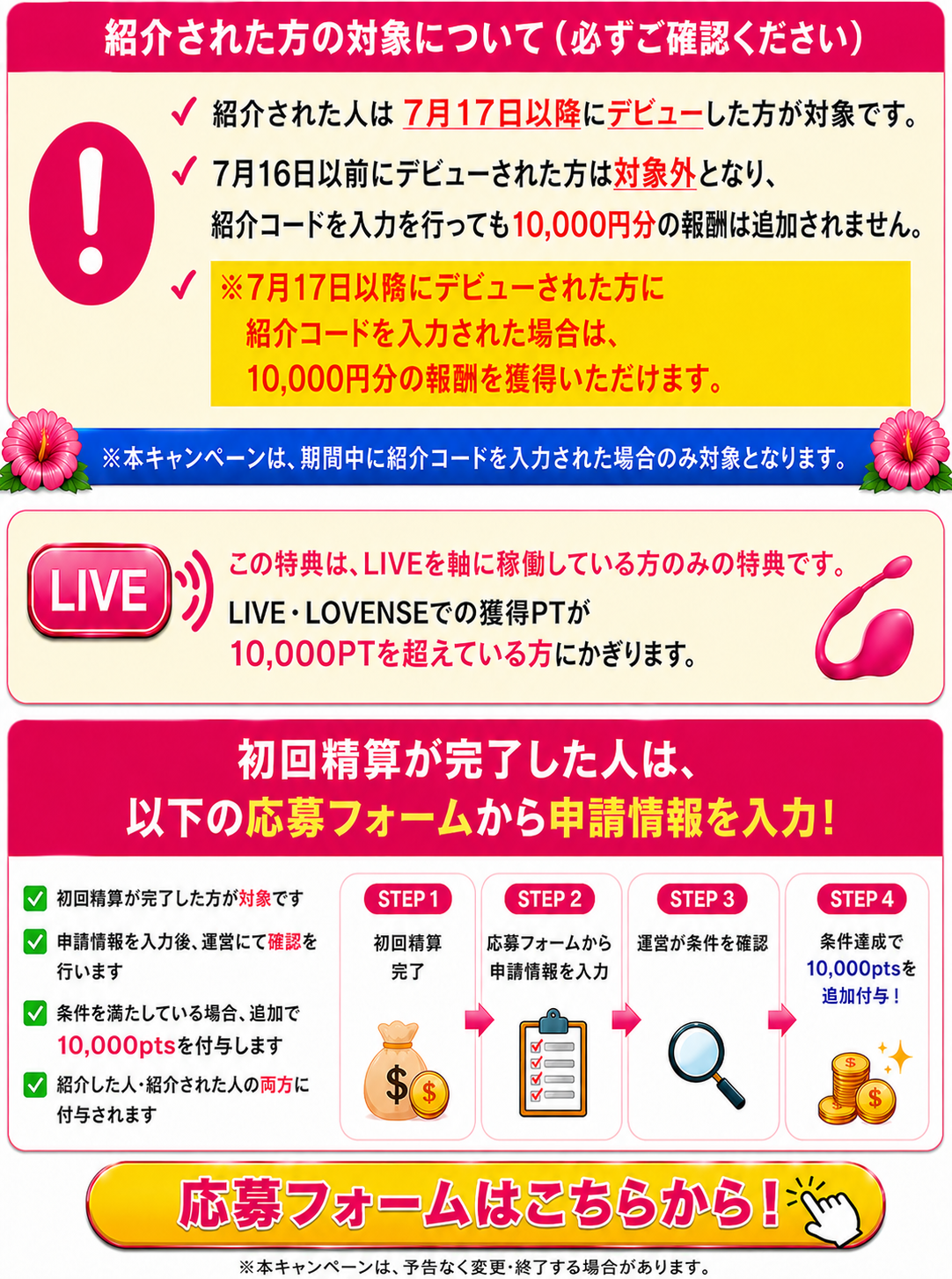 紹介された方の対象について 初回精算が完了した人は応募フォームから申請情報を入力